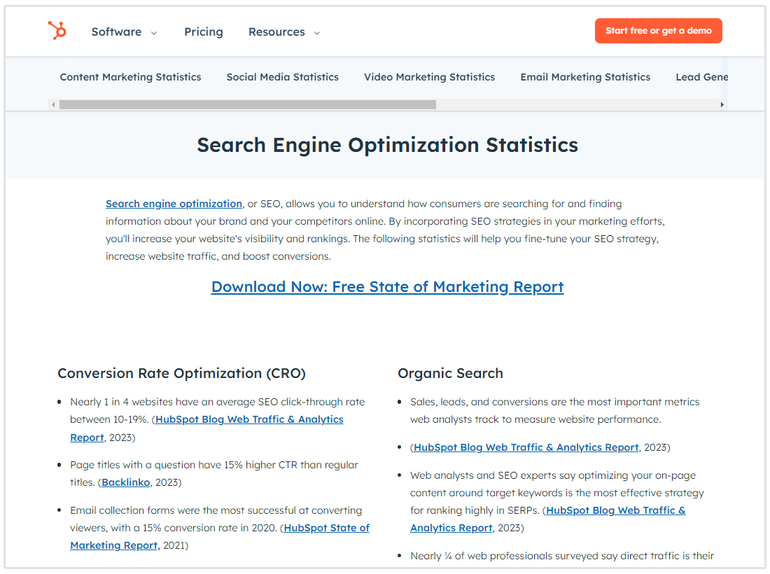 statistiques SEO de HubSpot